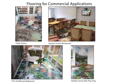 Customer photos commercial applications
